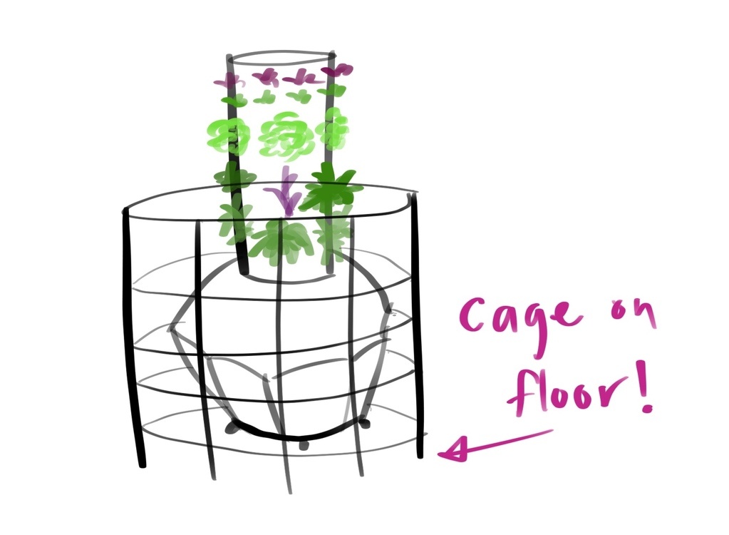 Tower Garden Home - Support Cage for the Flex